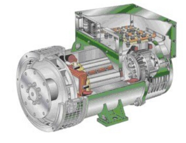 西昌发电机内部结构图 西昌发电机内部结构图